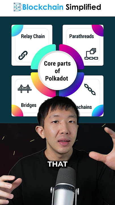 What is Polkadot 2.0