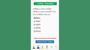 Easy Trick For Coding Decoding | Simple Trick #reasoningtricks #codingdecodingtricks #ytshorts