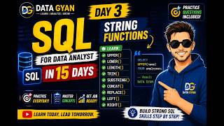 SQL String Functions Explained | UPPER, LOWER, LENGTH, TRIM, SUBSTRING & More | Day 3