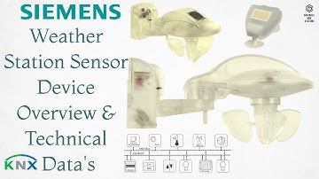 Siemens Weather Station Sensor Overview 🌦️ | Complete Guide for Building Automation Systems