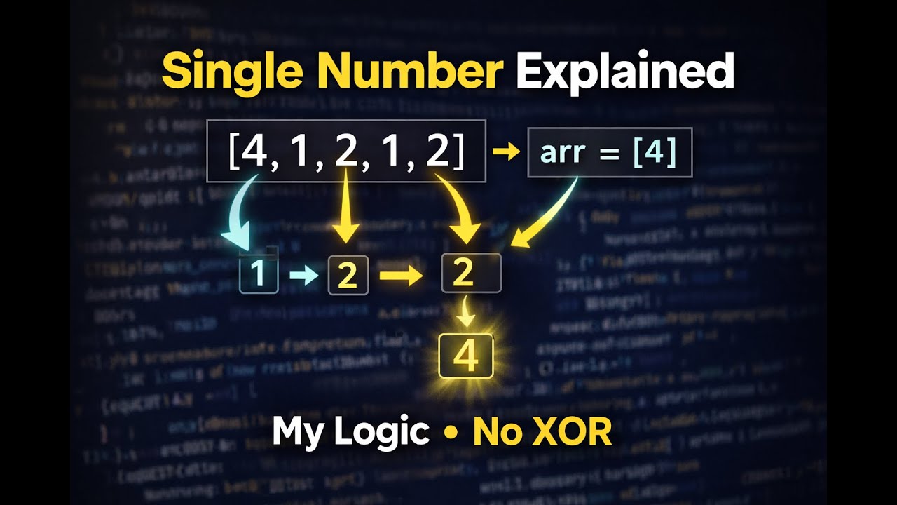 Leetcode Problem 136 | Single Number - YouTube