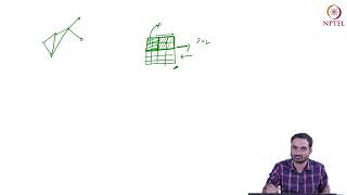 SNA Chapter 9 Lecture 9