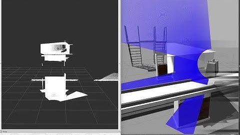 Large 3D Inspection:simulator of a long-range laser scanner to analyse large aeronautical structures
