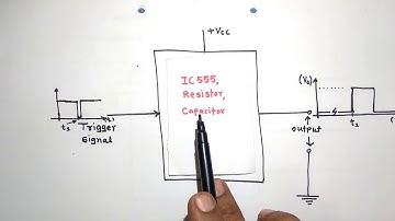 IC555TimerModule4: Monostable Multivibrator using IC 555 Timer, Derivation of T and Designing