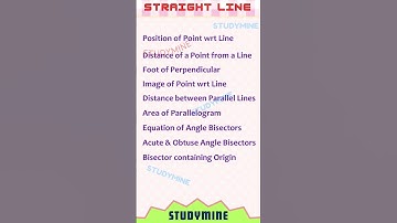 StraightLine : Line n Point, Angle Bisectors
