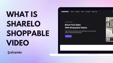 What is Sharelo Shoppable Video