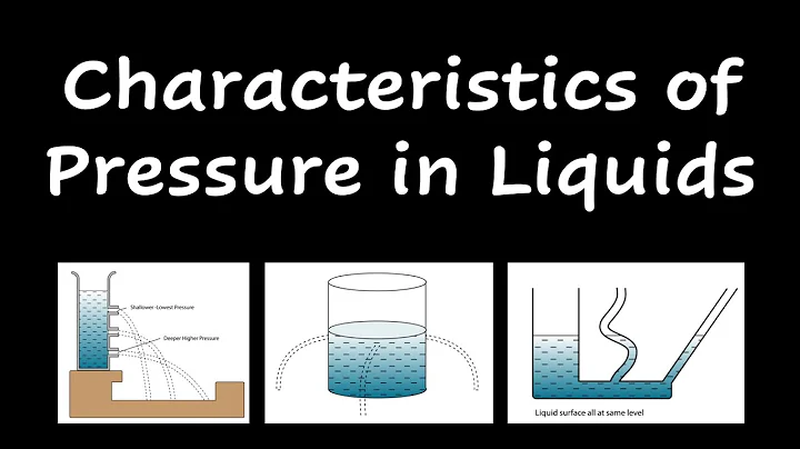 Characteristics of Pressure in Liquids | Physics