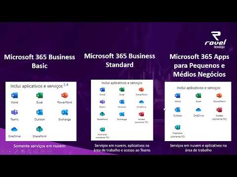 Vídeo: Posso usar o Office 365 doméstico para uma pequena empresa?