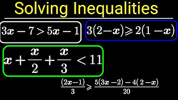 How To Solve Linear Inequalities, Basic Introduction, Algebra , mathematics, Olympiad practice