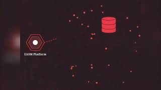 See Your Network Like a Hacker: External Attack Surface Mapping