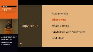 JupyterHub: A Roadmap of Recent Developments and Future Directions