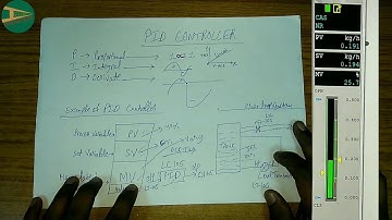 PID controller Explained in Hindi | Instrument Guru