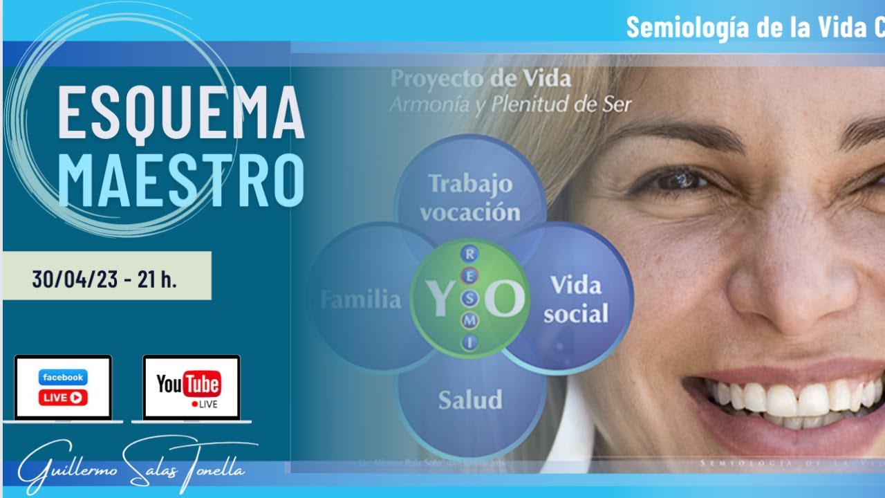 Semiología De La Vida Cotidiana – YLRDTO