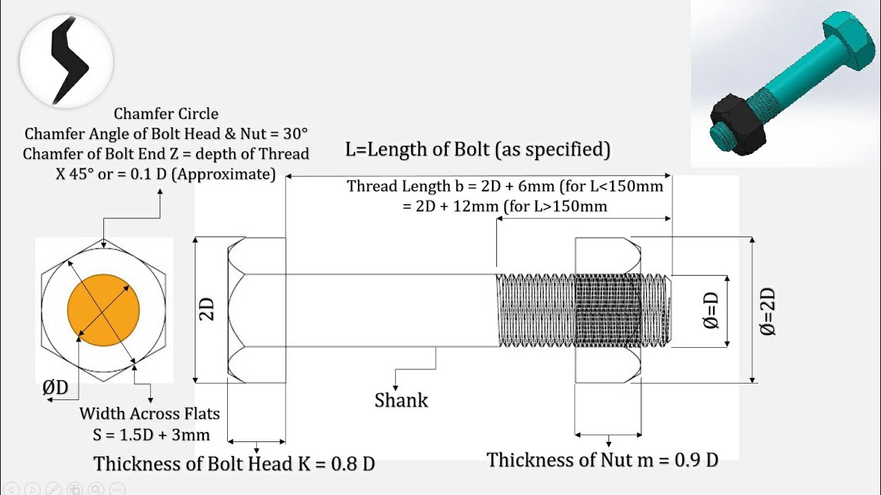 How to Design Hexagon Head Bolt & Nut with Formula Part - 2.@Knowledge