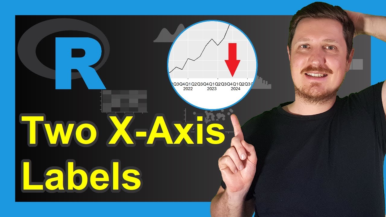 Draw Plot with Multi Row X Axis Labels in R 2 Examples  Add Two Axes  Base R vs ggplot2 Package