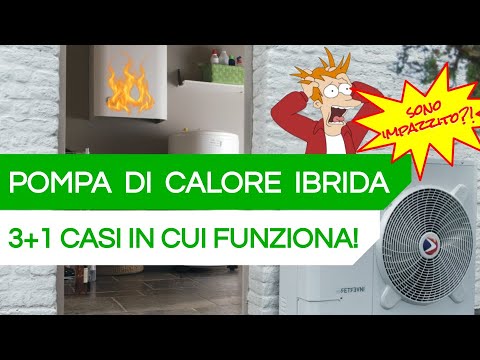 Video: Ibrido Residenziale