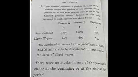 COST ACCOUNTING PAPER FOR BCOM SEMESTER VI