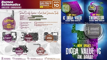 Xiaomi Poco F4  - Hardware Solutions BORNEOSCHEMATICS BRUTAL DAILY UPDATE !