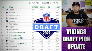 Vikings Currently Pick 14th in the 2022 NFL Draft. Cool. 
