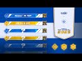 🏆 Evento Nacional 🇸🇻 | 🌍 Rumbo al Top Mundial 2025  | 🎖️ Reconocimientos Oficiales | Clash of Clans