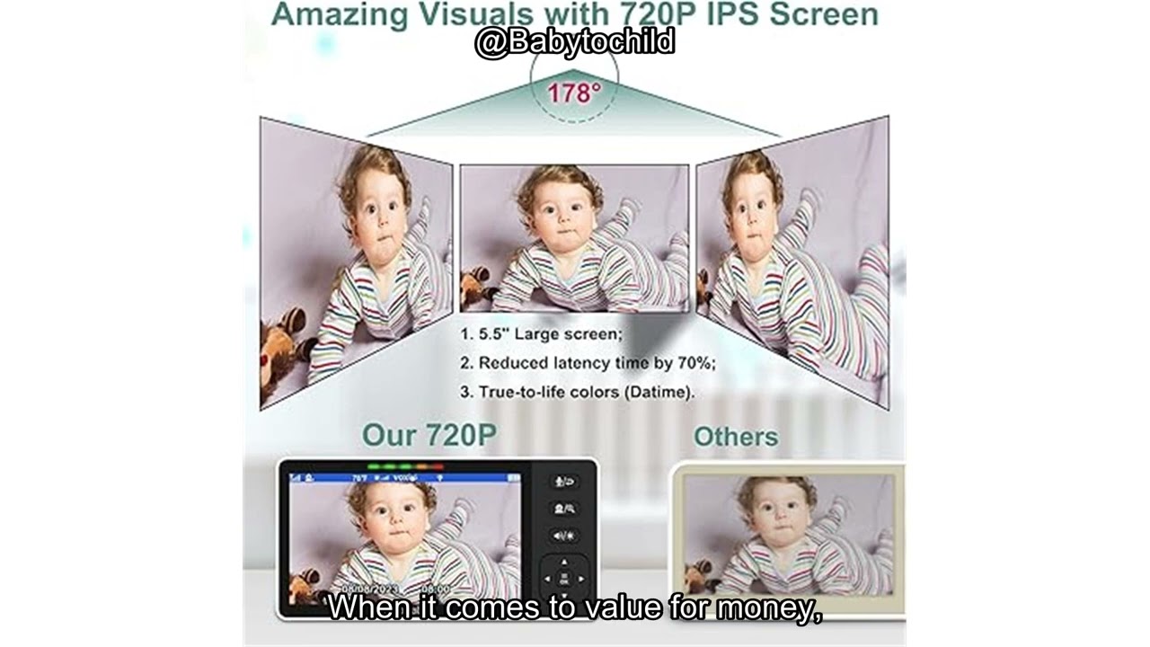 HelloBaby Baby Monitor 2 Caméras - Écran 5,5" HD IPS 1080p, Pan-Tilt-Zoom, Sans WiFi, Audio Bidirectionnel