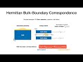 Frank schindler imperial college london hermitian bulk  nonhermitian boundary correspondence