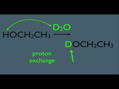 Deuterium in HNMR in Organic Chemistry