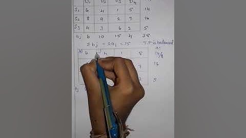 Solving transportation problem in north west corner rule in tamil example - 1