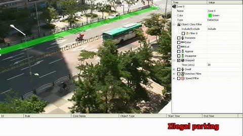GXi Videoanalytics: Verkehrwidriges Parken / Illegal parking