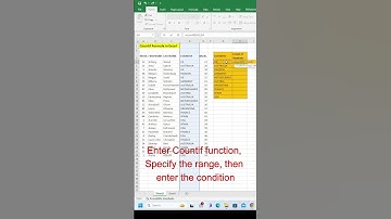 Countif function in excel | count of cells in given range #shorts #youtubeshorts #countif