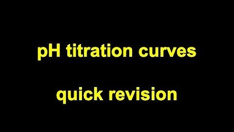 Quick Revision - pH titration curves & indicators