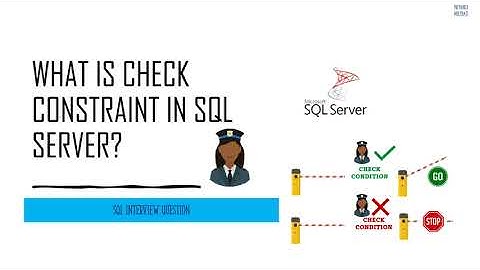 What Is Check Constraint In SQL Server