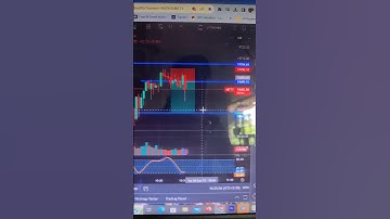 1 candel me Target hit #niftytrading #ltpcalculator #nifty #nifty50 #banknifty #niftyfuture #aoc