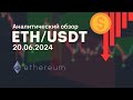 ETH/USDT от 20.06.2024 аналитический обзор