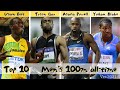 【陸上/短距離】男子100m 世界歴代10傑!!《Ver.2021.6》