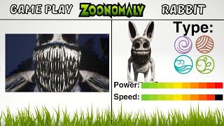 Zoonomaly - ALL Characters Book (Power Comparison)