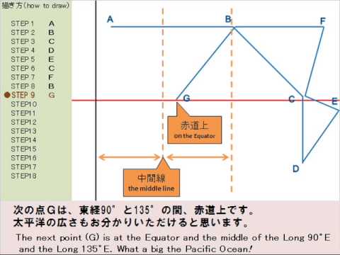 世界地図の描き方 その２ How To Draw World Maps 2 Youtube