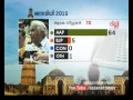 Oommen Chandy response after Delhi