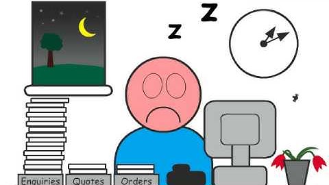 QuoteWerks sales quotation software