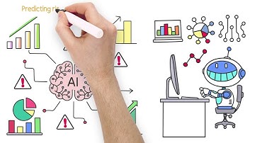 Strategy Execution Gap