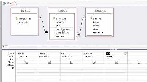 Relationship Between Multiple Tables and do calculations in MS Access