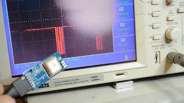 How to read GPS Data with UART, Simple Introduction, UART Terminal