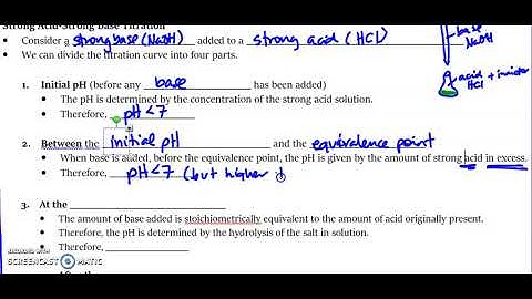 Titration Curves SA & SB