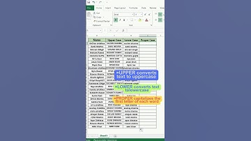 How to change text case  in excel #trendingshorts #trendingshorts #viralvideo