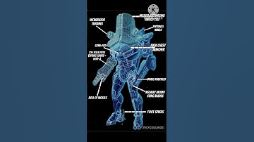 My ultimate hybrid #pacificrim #jaeger - Cherno Eureka #strikereureka #chernoalpha