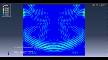 Ultrasonic Guided Wave Propagation in isotropic flat plate.