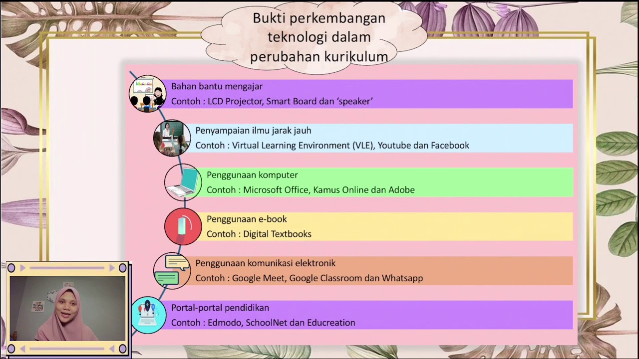 Perkembangan Teknologi Mempengaruhi Perubahan Kurikulum Youtube