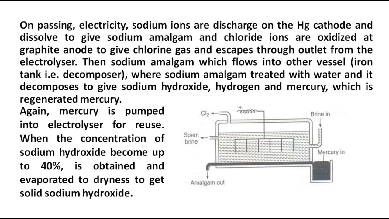 Manufacture of Sodium Hydroxide (NaOH) by Kellner Solvay Cell