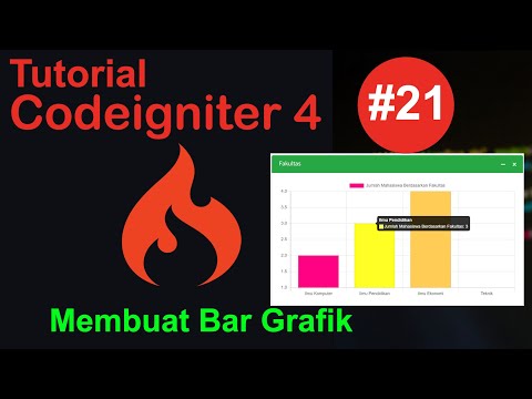 21  Belajar Codeigniter 4 Indonesia - Membuat Bar Grafik