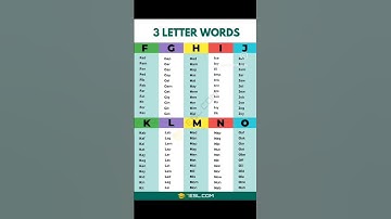 Thumbnail of #three  letters words f se o tak